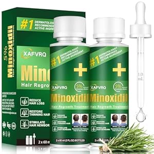 5% Minoxidil for Men, Minoxidil for Women Hair Growth Products