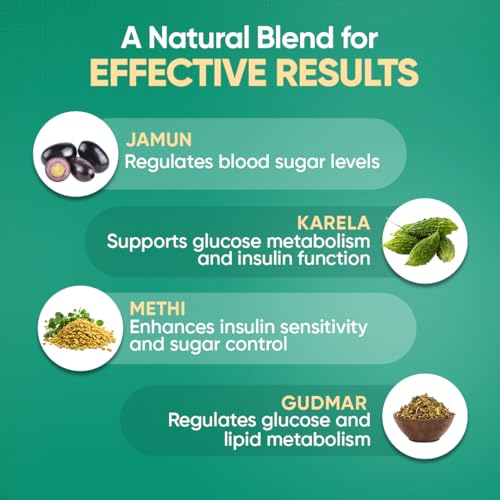 Image of Dr. Vaidya's Diabex Juice for Diabetic Care | Ayurvedic Diabetes Juice with Karela, Jamun & Neem | Helps Manage Blood Sugar Levels | No Added Sugar or Artificial Flavours | 950ml (Pack Of 2)