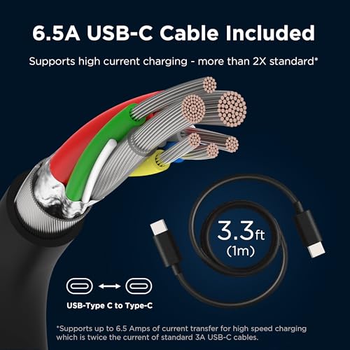 Image of Motorola TurboPower 68W USB-C Wall Charger + 3.3ft 6.5 Amp Cable, Fastest for Moto G Stylus (2025),Motorola Razr+ (Plus) 2025 /2024,Razr Ultra,Edge+ (Plus) 2022 /2023,Edge 2025 /24 /23 (Pack of 2)