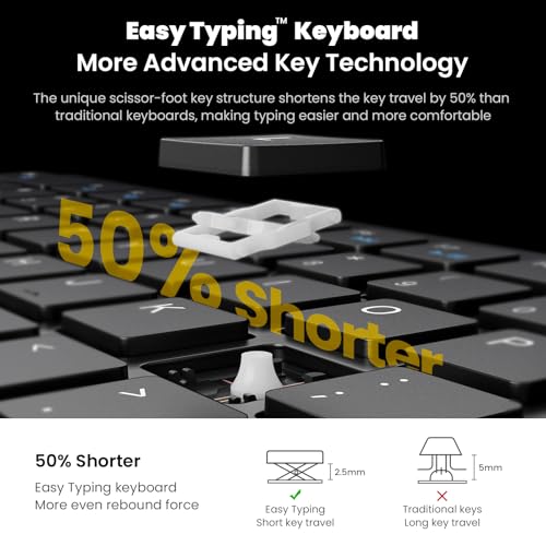 Image of cimetech Full Size Wireless Keyboard and Mouse Combo - Grey