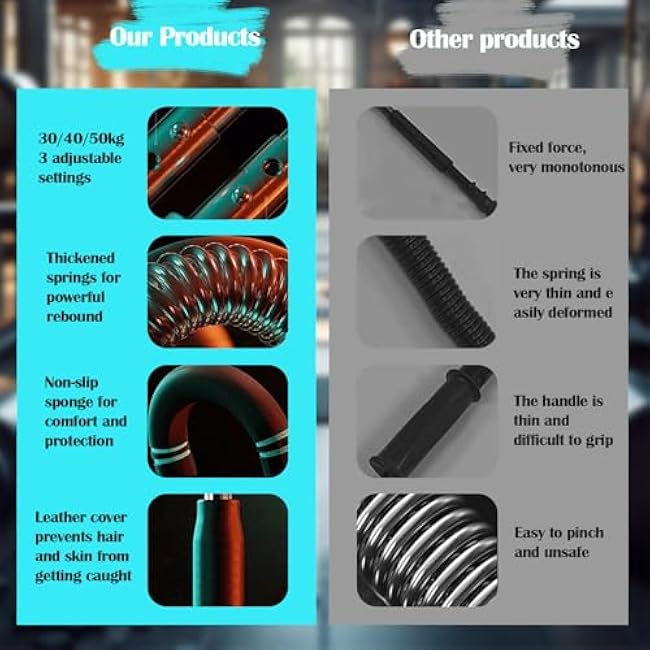 Twister Arm Trainer, Adjustable Spring Fitness Bar, 65-110 Adjustable Resistance Torque Arm Exerciser, Chest Shoulder and Arm Exercise Machine, Portable Spring Resistance Home Fitness Equipment