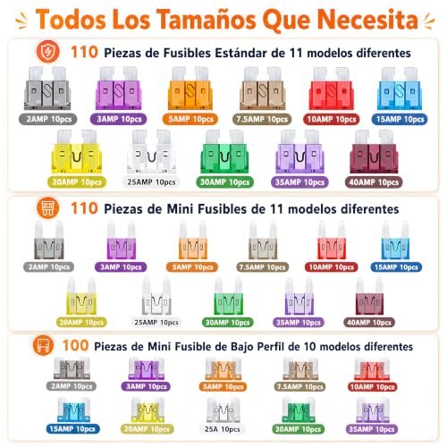 Pinzas saca fusibles 17 Imagen adicional