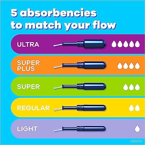 Image of Tampax Pearl Tampons for Women Multipack, with LeakGuard Braid, Regular /Super /Super Plus Absorbency, Unscented, 47 Count (Pack of 2)