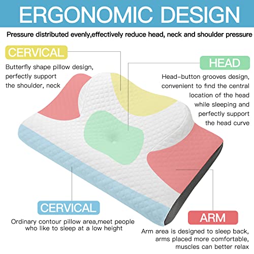 Femont Cervical Memory Foam Pillow,Upgrade 2-In-1 Ergonomic Contour Pillow For Neck Pain Relief,Orthopedic Breathable Support Bed Pillow With Two Heights For Side,Back,Sleeper Sleeping #TOP2