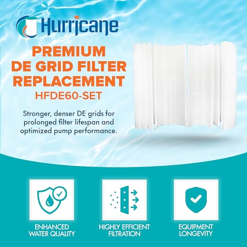 Hurricane Filters 3 Pack HF-DE60-SET - 60 Square Feet DE Grid Filter Replacement for PFS3060, FG-2005, FC-9550, Hayward DEX6000 DA/DS - Best Value USA DE Grid Pool Filters