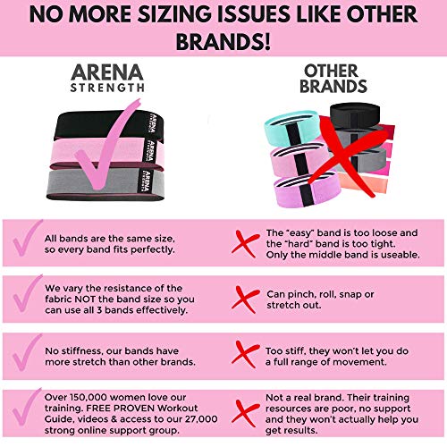 Arena Strength Booty Bands - Image 4