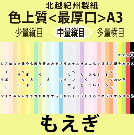 kzIBF㎿A3cځŌ[](200)