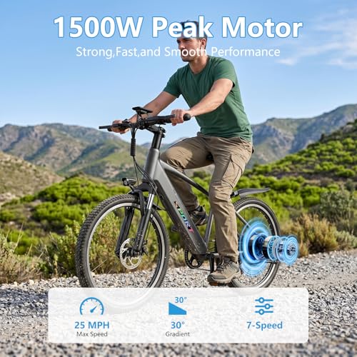 Xathquia 1500W Electric Mountain Bike