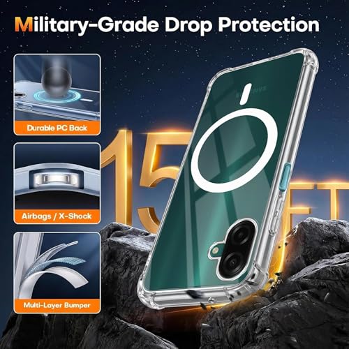 Image of Jkobi Shockproof Crystal-Clear Back Cover for Samsung Galaxy A07 5G | F70e 5G (Magsafe Wireless Support | Drop & Camera Protection | Hard Polycarbonate)