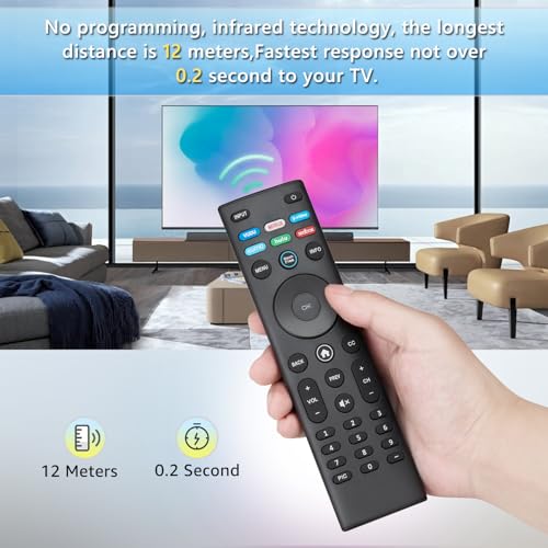 Universal for VIZIO Smart TV Remote Control Replacement XRT140 - Image 8