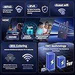 H3C AX3000 WiFi 6 Router for Wireless Internet(NX30), Gigabit WiFi Routers for Home,Internet High Speed Computer WiFi Router for Long Range,Subscription-Free,Parental Controls,Up to 200+ Devices - Image 5