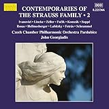 polo 9n himmel ausbauen  Blaue Augen, blauer Himmel, Op. 75