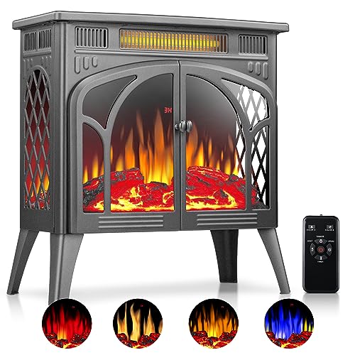 Rintuf Electric Fireplace Heater, 1500W Electric Fireplace Stove with
