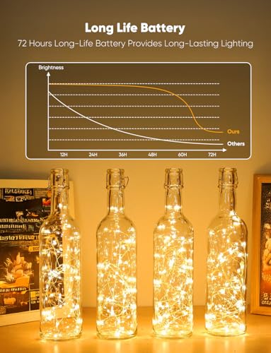Image of Minetom 20 Pack Fairy Lights Battery Operated String Lights 8 Modes, 7ft 20LED Warm White Waterproof Silver Wire Twinkle Lights, Firefly Starry Moon Lights for Mason Jars DIY Christmas Wedding Party
