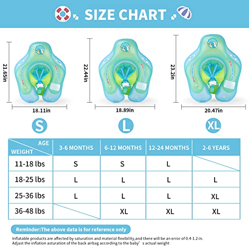 Free Swimming Baby Inflatable Baby Swim Float Children Waist Ring Inflatable Pool Floats Toys Swimming Pool Accessories For The Age Of 3-72 Months(Blue, Xl) #TOP3