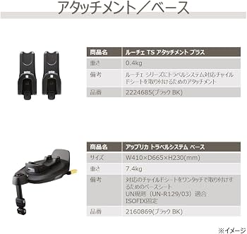 Amazon.co.jp: Aprica(アップリカ) A型ベビーカー ルーチェフリーAC