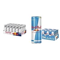 Vista 1 de Bebida energética Red Bull