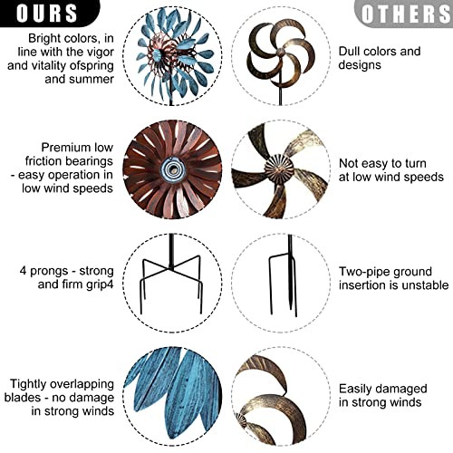 Garden Wind Spinners 360°, Outdoor Metal Windmill Yard Spinners Large 84 In Height 22 In Dia Dual Direction Dual Rotors Wind With Kinetic, Wind Spinner Outdoor Clearance For Yard And Garden Art Decor #TOP3