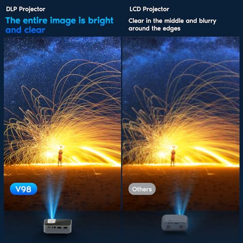 Tmy [3-Hour Playtime]Tmy Ultra Mini Projector, 1080P Support Portable Projector With Wifi And Bluetooth, Battery Powered Movie Projector, Dlp Video Projector, Compatible With Phone/Pad/Tv Stick/Hdmi/Usb thumb #3