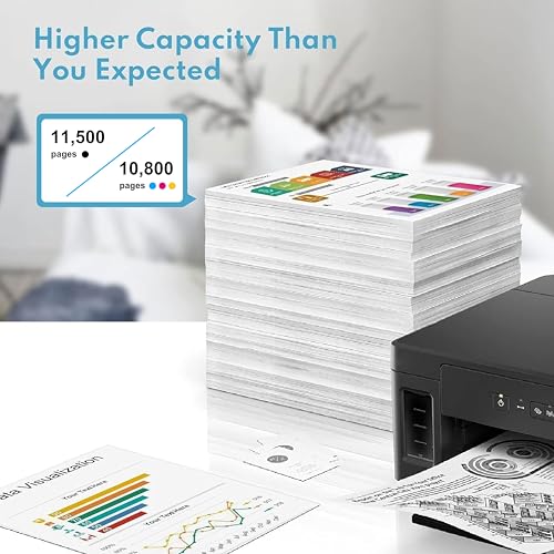 VersaLink C7000 High Capacity Toner Cartridges (4-Pack,Black/Cyan/Magenta/Yellow ) - Compatible 106R03757 106R03764 106R03763 106R03758 Toner Replacement for Xerox Versalink C7000 C7000DN Printer — view 4