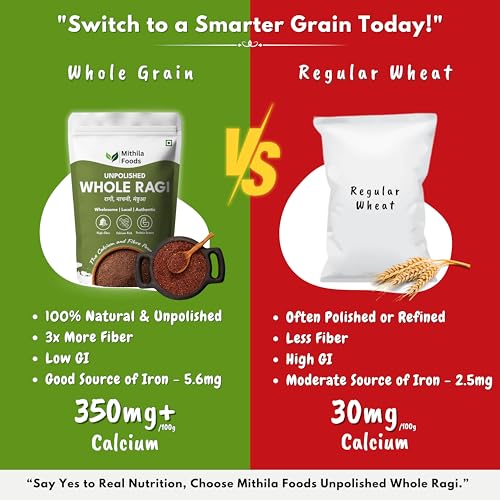 Image of MITHILA FOODS 2 kg Unpolished Whole Ragi (Finger Millet /Nachni /Mandua /Kezhvaragu /Ragulu) | High Calcium & Fibre | Gluten-Free Supergrain from Gumla, Jharkhand - India's Ragi Capital