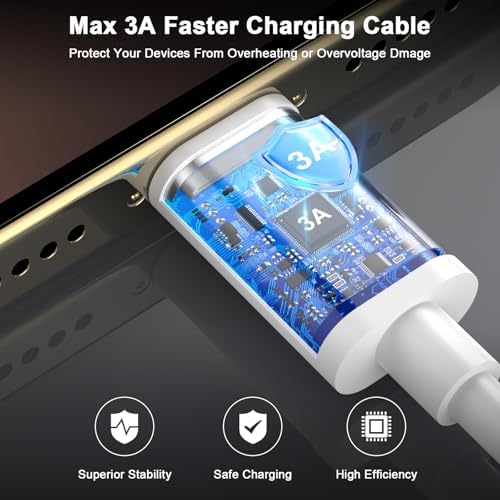 USB A to USB C Cable 6FT 2-Pack, White Fast Charging Cord for iPhone Duo — 사진 3