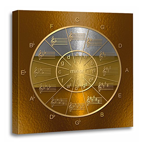 TORASS Canvas Wall Art Print Professional Music with The Circle of Fifths Musician Artwork for Home Decor 20" x 20"
