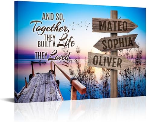 Amazon.com: iLOOKLiKE Personalized Street Sign Family Name Wall Art ...
