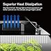 VIVOSUN 2 x 2 ft. Grow Tent Kit Complete, 24