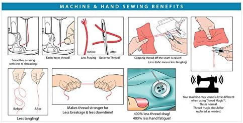 Miniatura 3 de Thread Magic combo hilo acondicionado