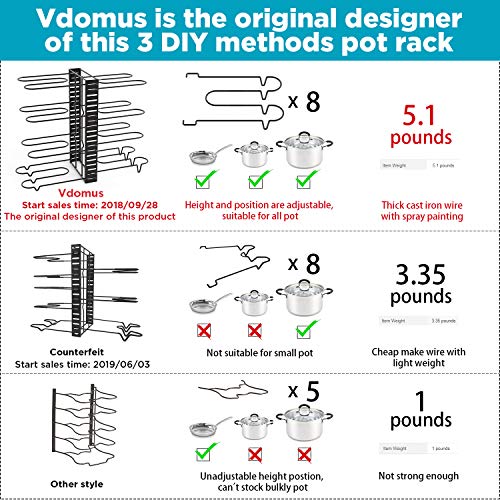 image for Vdomus Pot Rack Organizer with 3 DIY Methods, Black Metal Kitchen 8+ P