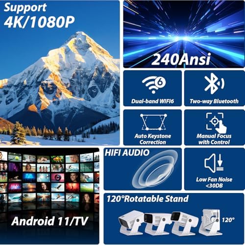 Wielio 2026 Smart Projector Android TV with WiFi 6 and Bluetooth 5.0 Built in 1000+ Apps 240 ANSI Portable Bedroom Mini Movie Projector Support 4K/1080P Auto Keystone & Zoom - 2