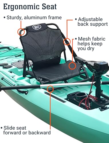 Pedal Kayak for Fishing