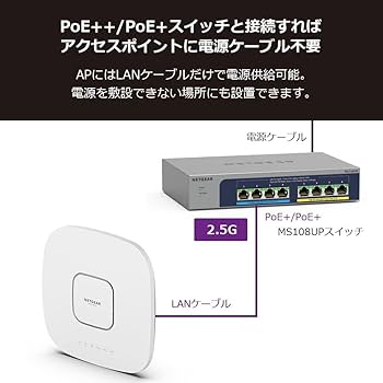 Amazon.co.jp: ネットギア NETGEAR WiFi6 無線lan 法人向け メッシュ