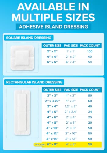 Island Dressing 6x8, 50 unidades, apósito adhesivo grande para cuidado de heridas miniatura 6