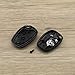 Micro Traders 2PCS Black ABS Car Key Shell for Renault Trafic Clio Kangoo Master Modus Twingo & Dacia Duster Logan Sandero, 2 Button, VA2 VA6 Key Blade