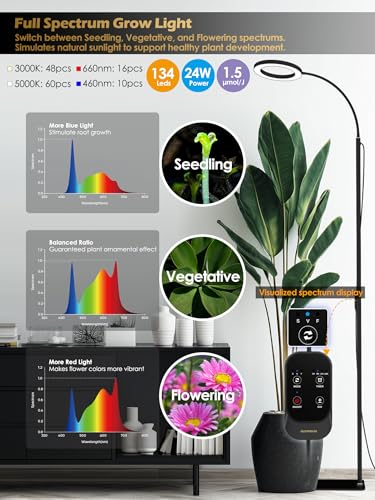 Image of 24W Grow Lights for Indoor Plants, Full Spectrum LED Plant Light With Stand | Dimmable, 3 Lighting Modes, 23 inch-79 inch Adjustable Height, Plant Growing Lamp with 3 /9 /12 /16H Timer, Black Single Head Floor Lamp