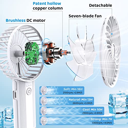Udodik Portable Hand Held Fan-Handheld Personal Fan Rechargeable With 4 Speeds,Super Quiet,16 Hours Of Use-Perfect For Airplane Beach Travel,Office,Gifts For Women-White #TOP2
