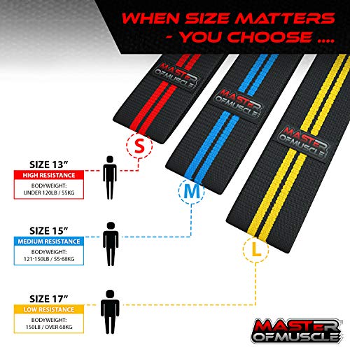 Hip Resistance Band – Heavy Fabric Hip Bands For Glute & Legs Activation Before Squat & Deadlifts – Grippy Non-Slip Heavy Duty Cloth For Best Booty, Hip And Butt Workout Exercise (Medium Size) #TOP2