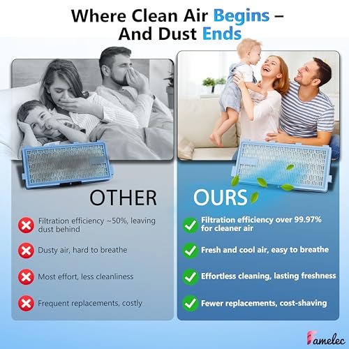 Image of 4 Pack for Miele Hepa Airclean 50 Filter, Compatible with Miele Hepa Filter SF-HA 50 Models S4, S5, S6, S8, S8000, S6999 Fits for C2 Compact, for C3, C2 Complete, Filter for Vacuum Cleaner