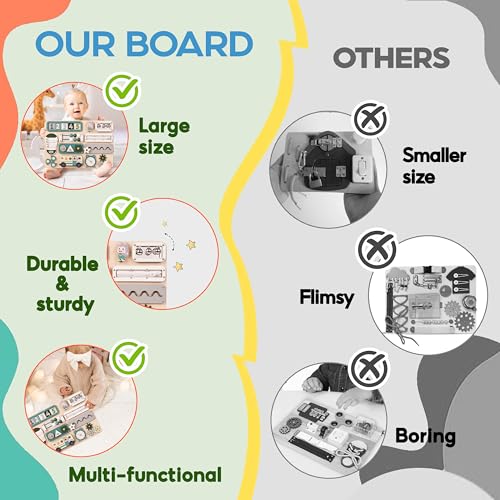 Image of KALOTOYS Large Montessori Busy Board for Baby & Toddlers 1-3 - 17-Inch Wooden Sensory Activity Board - Fine Motor Skills & Early Learning Educational Toy for 1 2 3 Year Old, Travel Friendly & Safe