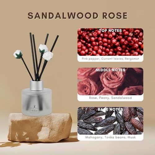 Brakula 2 Pack Reed Diffuser Set, Sandalwood Rose Scented, Home Fragrance with 14 Sticks Bathroom Decor, Reed diffusers for Home 6.76 fl oz (Sandalwood Rose) - Thumbnail 5