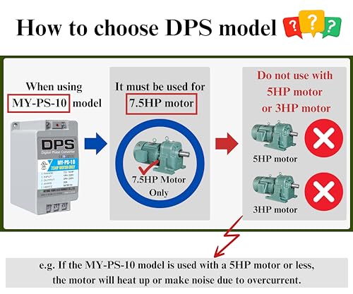 DPS 10HP MY-PS-10 Used for 7.5HP(5.5kW) 23A Motor, Single to 3 Phase Converter, 1 DPS Must Be Used for 1 Motor Only, Input/Output 200-240V, UL Listed