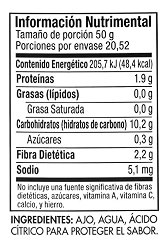 Herbal Plus, Imagen adicional