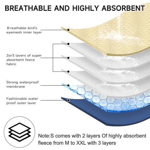 Image of 5 Pack Dog Diapers Male Reusable, Premium Belly Bands for Male Dogs, High Absorbing Male Dog Pee Wraps for Doggie in Incontinence or Excitable Urination and Training,Blue,L