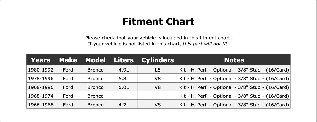 Engine Rocker Arm Nut Compatible With Ford Bronco 1996 1995 1994 1993 1992 1991 1990 1989 1988 1987 1986 1985 1984 1983 1982 1981 1980 1979 1978 1977 1976 1975 1974 1973 1972 1971 1970 1969 P-3495108