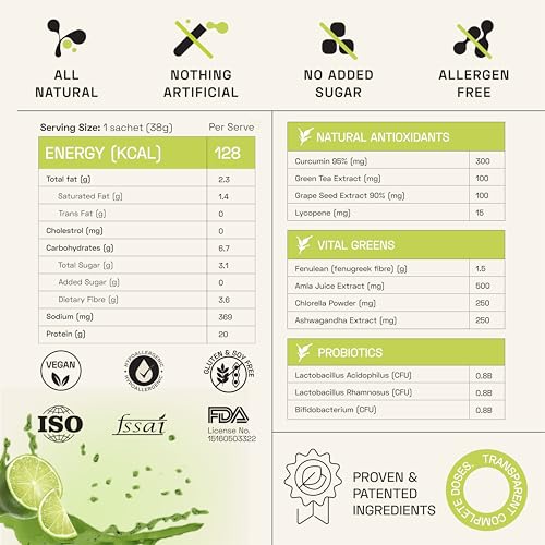 Image of Ace Blend DAILY 20G Premium Plant Protein & Superfoods | 60 Servings | Green Lemonade | Daily Protein | 4 Vital Greens | 4 Antioxidants | 3 Probiotics | Blended for all ages | 100% Gut Friendly