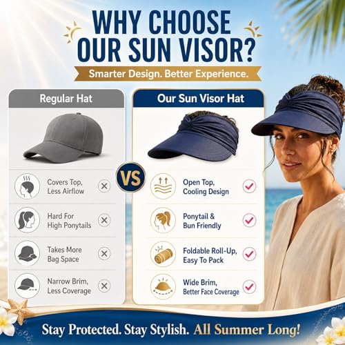 Visera deportiva plegable con protección UV para mujer miniatura 5