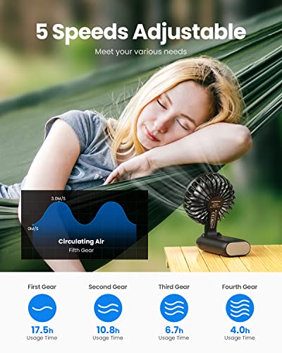 Gaiatop Handheld Mini Portable Fan, 4000 Mah Foldable Desk Fan, Rechargeable Usb Small Fan, Battery Operated Cute Personal Cooling Lash Fan For Women, Makeup, Office, Travel, Outdoor Black #TOP1