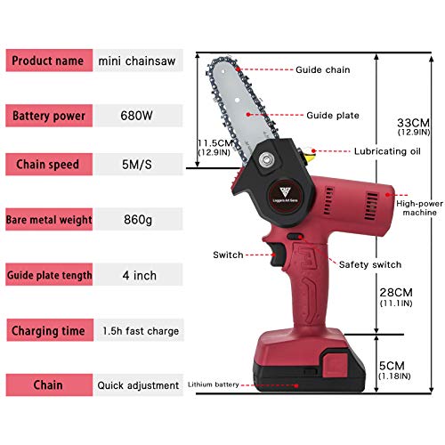 Loggers Art Gens Upgrade Mini Chainsaw 4-Inch Cordless Electric Hand Chain Saw with Brushless Motor Higher Power and Safer Protable Chainsaw for Tree Branch Wood Cutting - Red 680w - Thumbnail 4